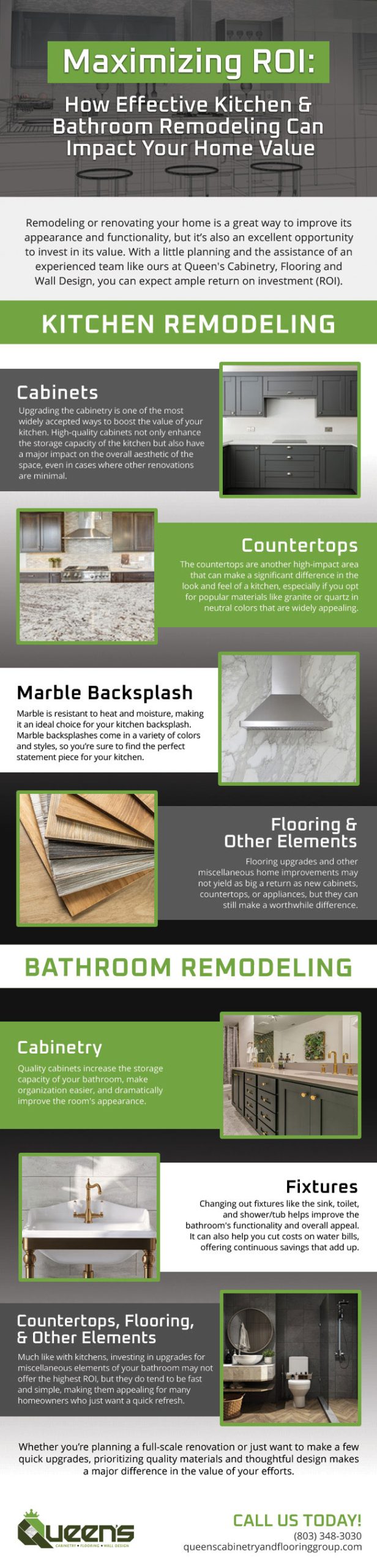 image.title Maximizing ROI: How Effective Kitchen & Bathroom Remodeling Can image.title Maximizing ROI: How Effective Kitchen & Bathroom Remodeling Can