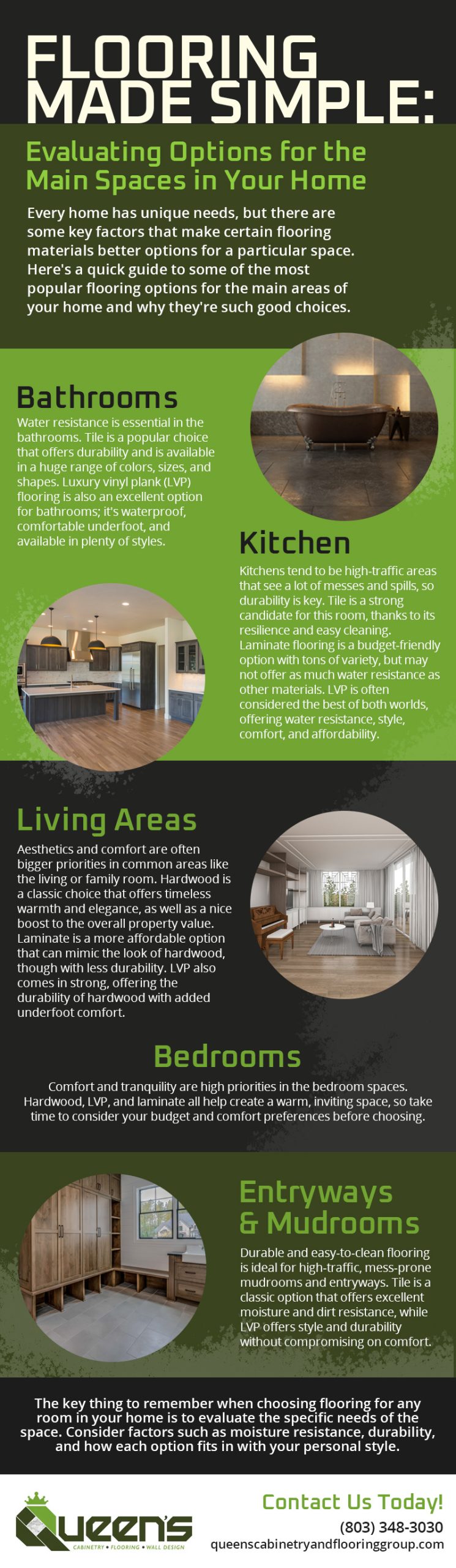 Flooring Made Simple: Evaluating Options for the Main Spaces in Your Home [infographic]