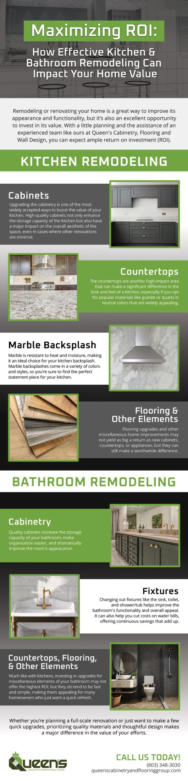 Maximizing ROI: How Effective Kitchen & Bathroom Remodeling Can Impact Your Home Value